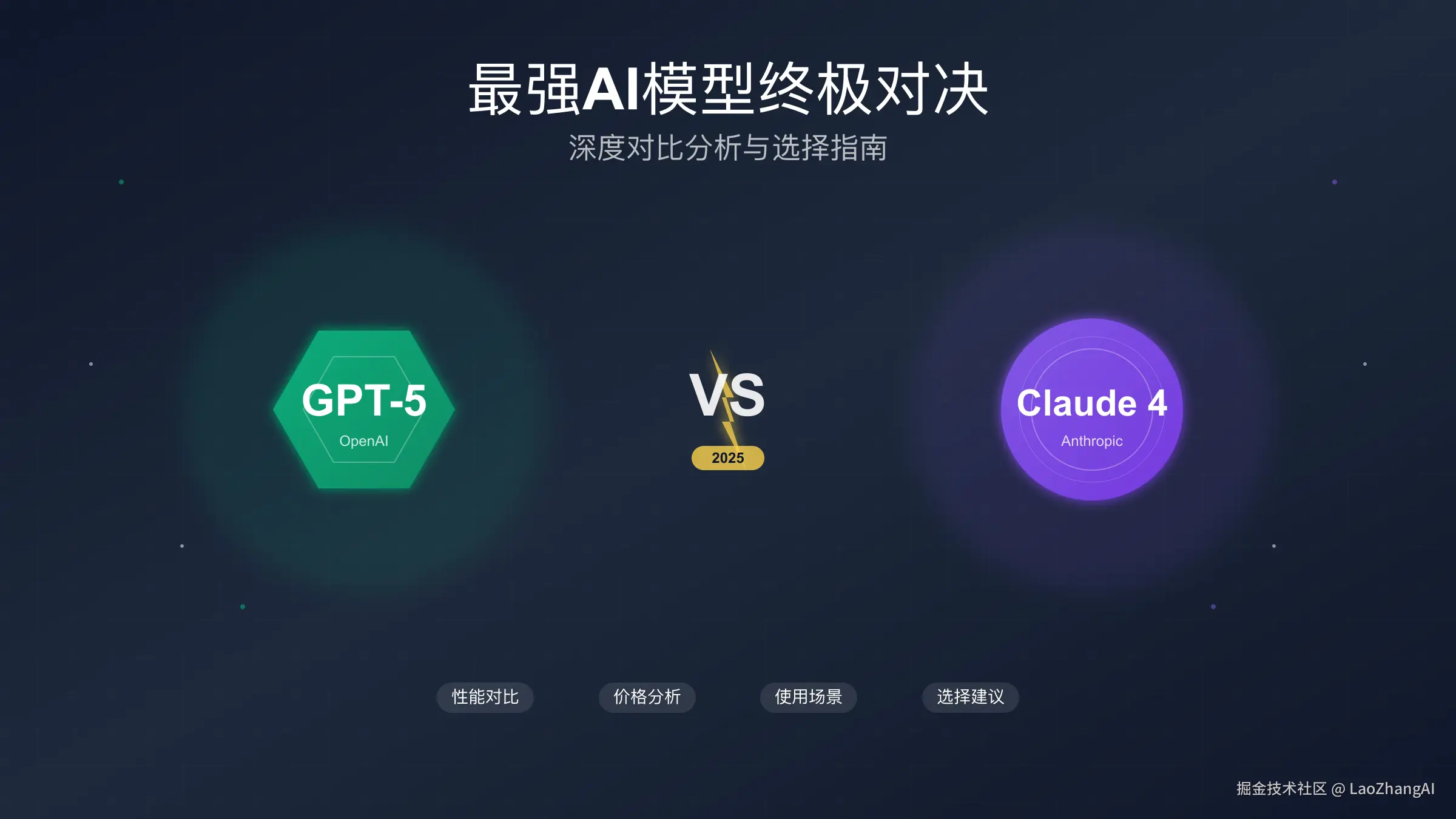 GPT-5 vs Claude 4深度对比分析