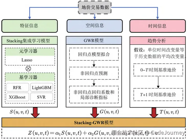 image-20241007160942181