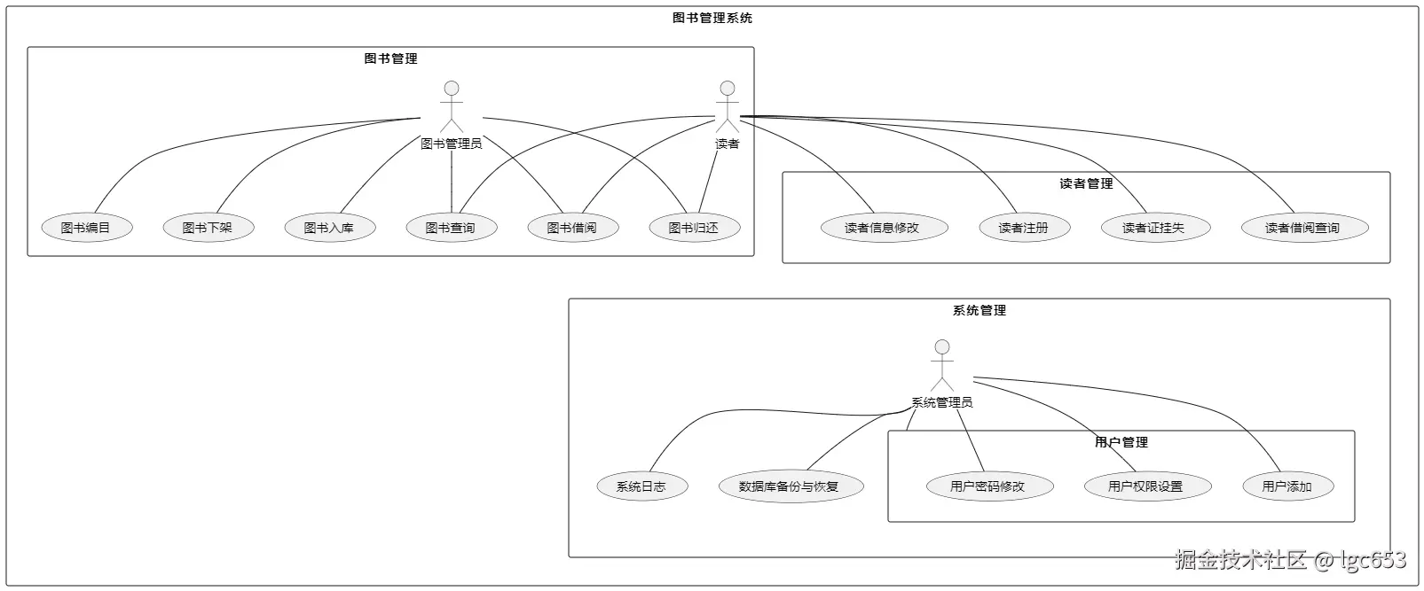 image-20241012152054538.png