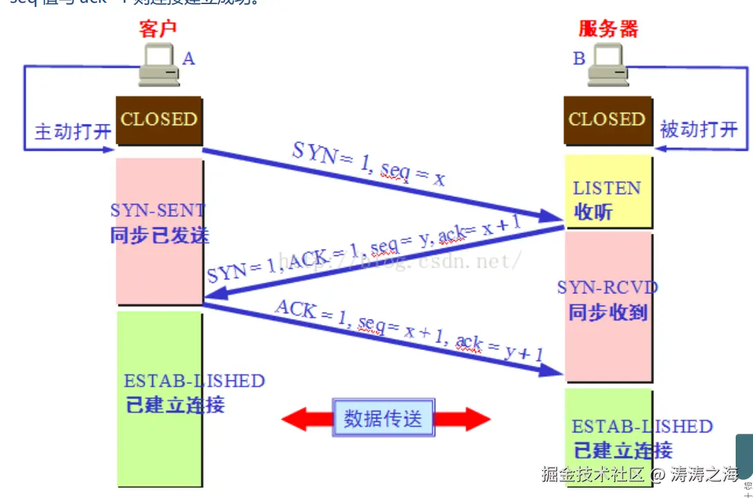 image-20201009204756717