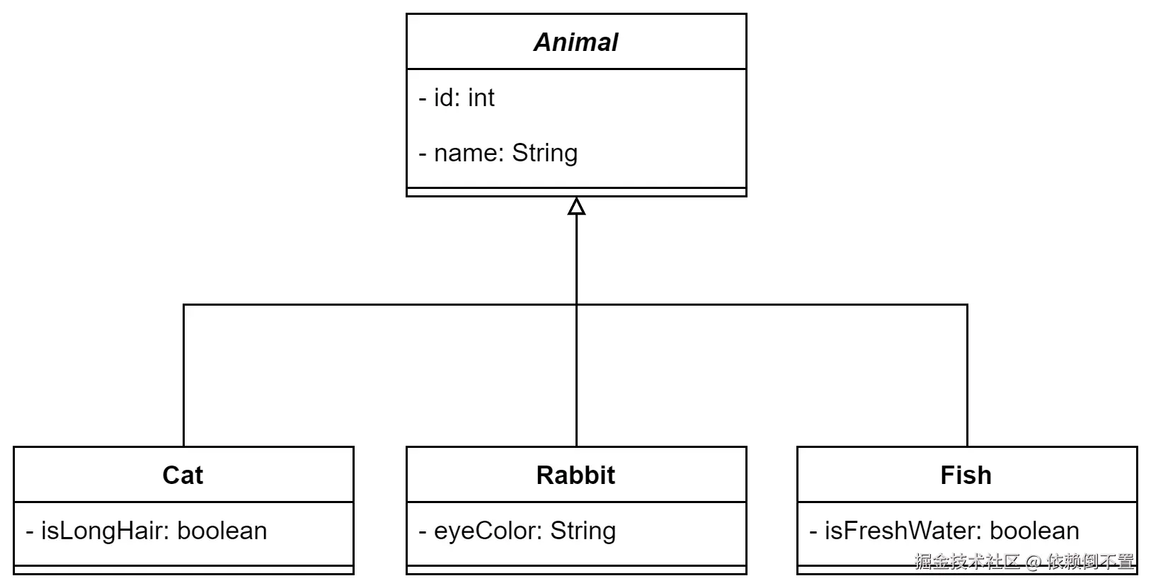 image-20241026150228597