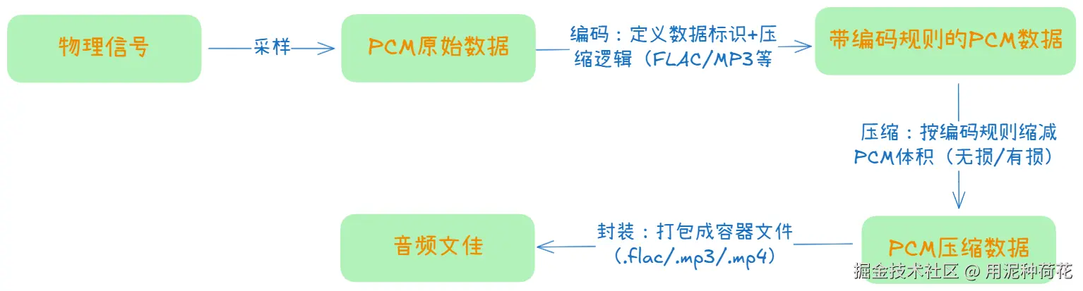 image-20250912142548126