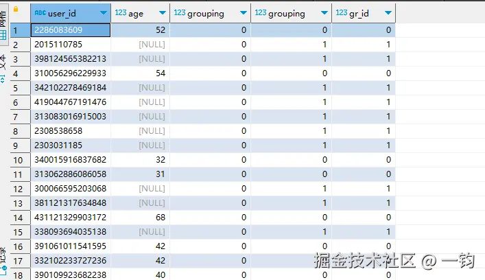 grouping_id_vertica_out.png