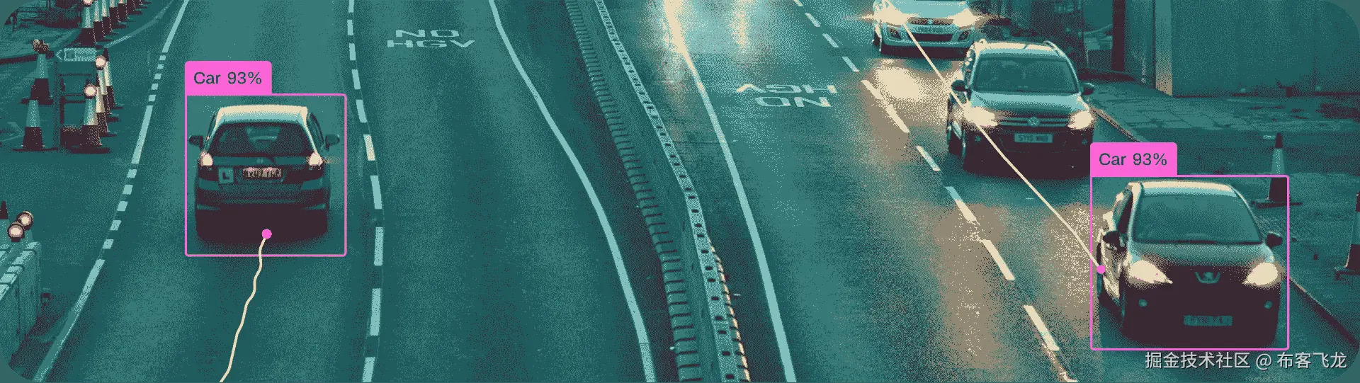 多目标跟踪示例