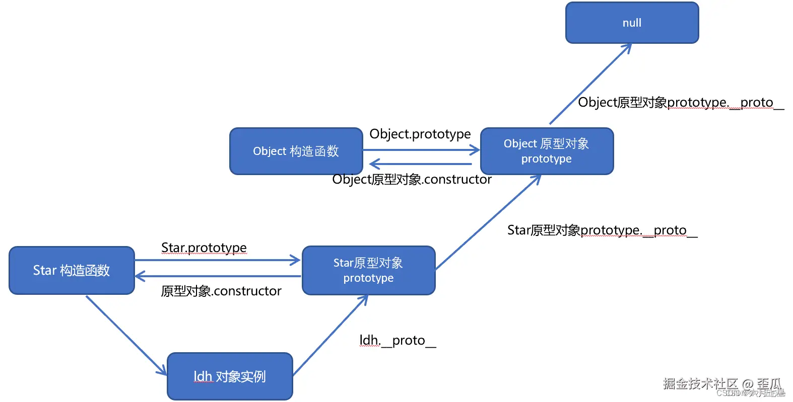 b0909151cdfb4428afdb705241e89a4f.png