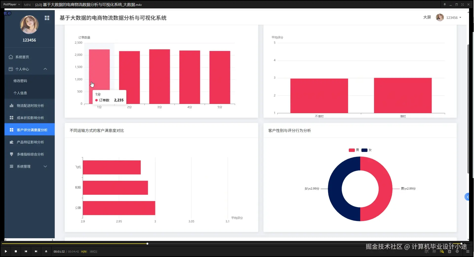 客户评分满意度分析.png