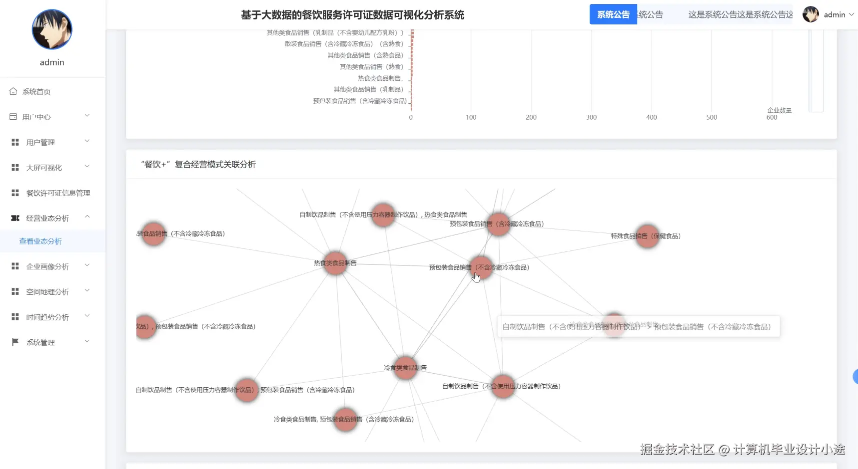 经营业态分析.png