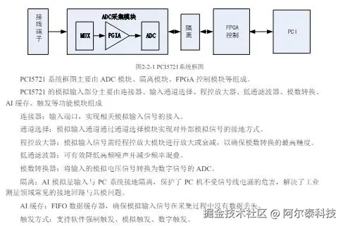 5721 性能描述.jpg