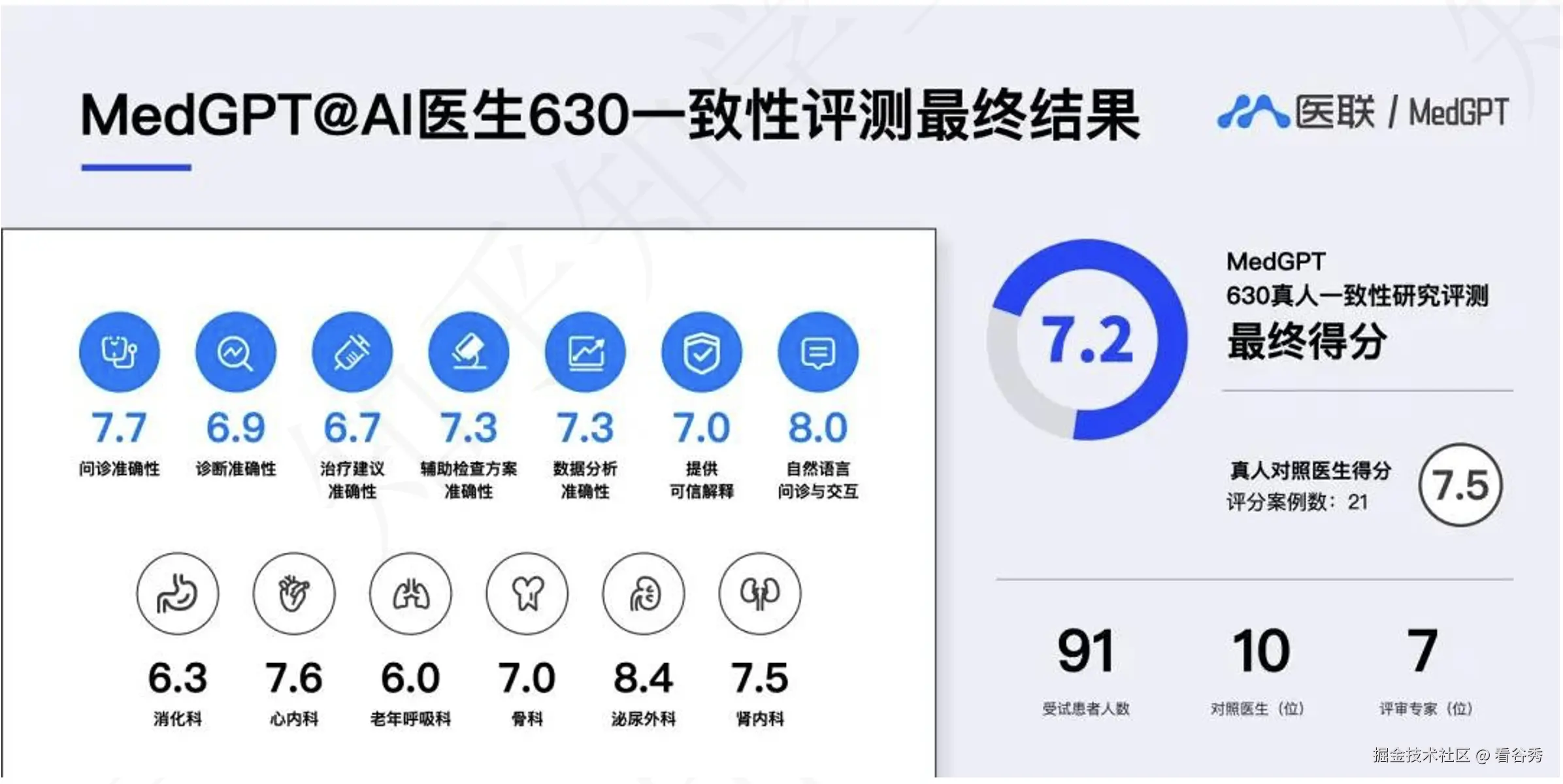 截屏2025-08-20 10.14.47.png