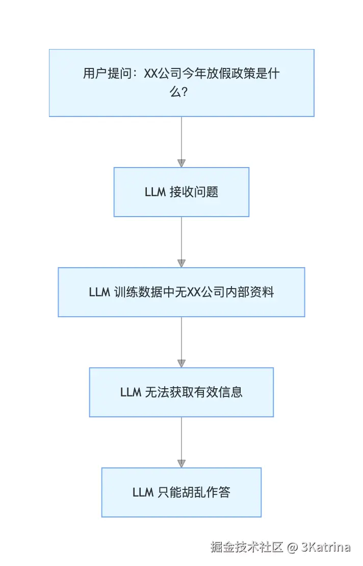b2695f9ece37c68f2895e02a4ce5379.png