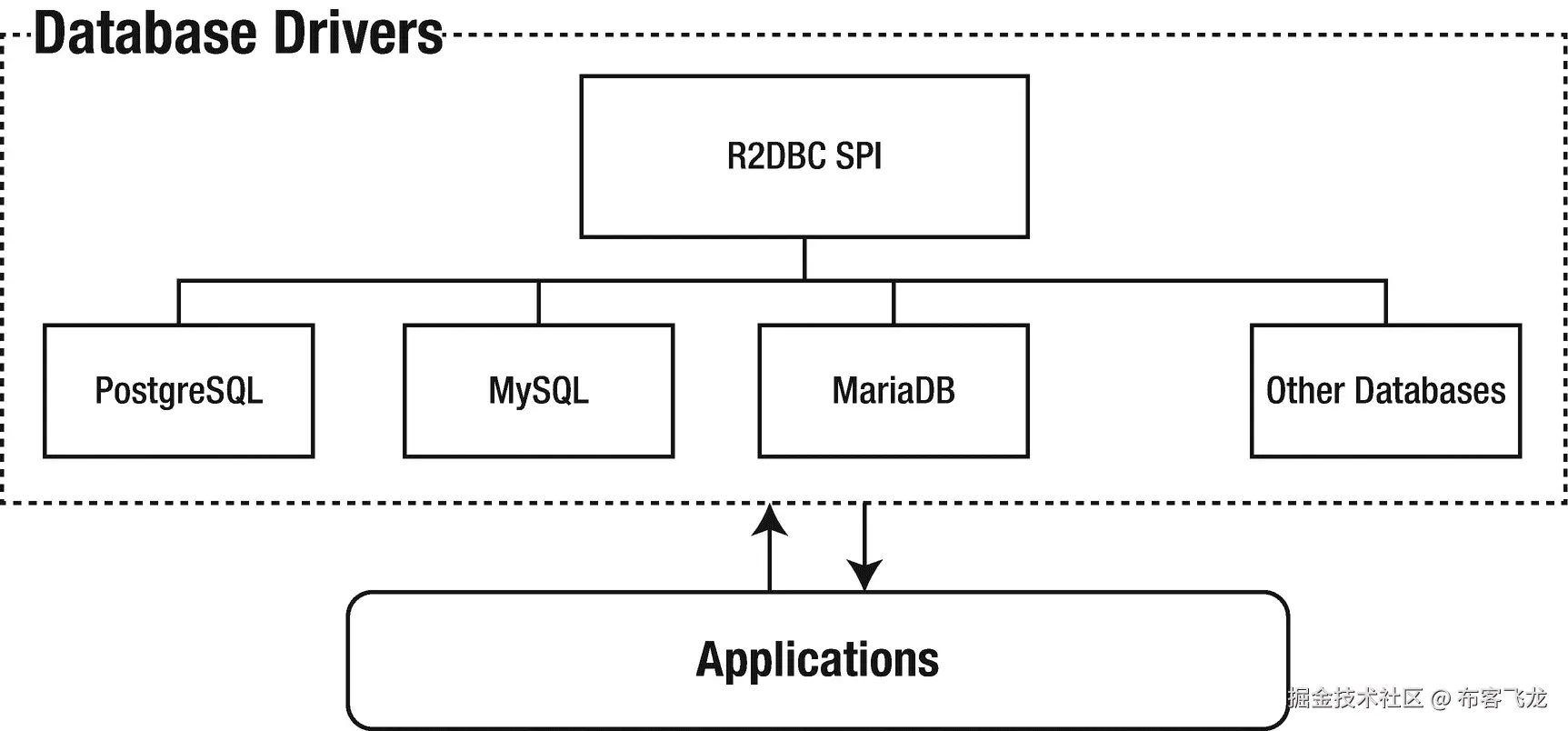 img/504354_1_En_2_Fig4_HTML.png