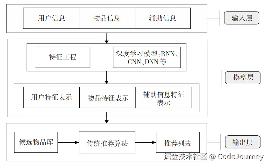 image-20241201210510830