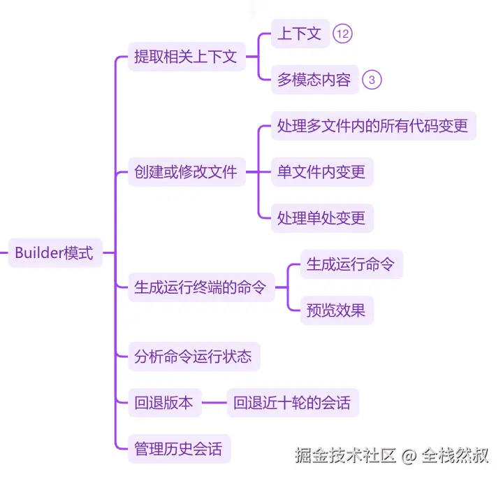 截屏2025-02-27 17.21.54.png