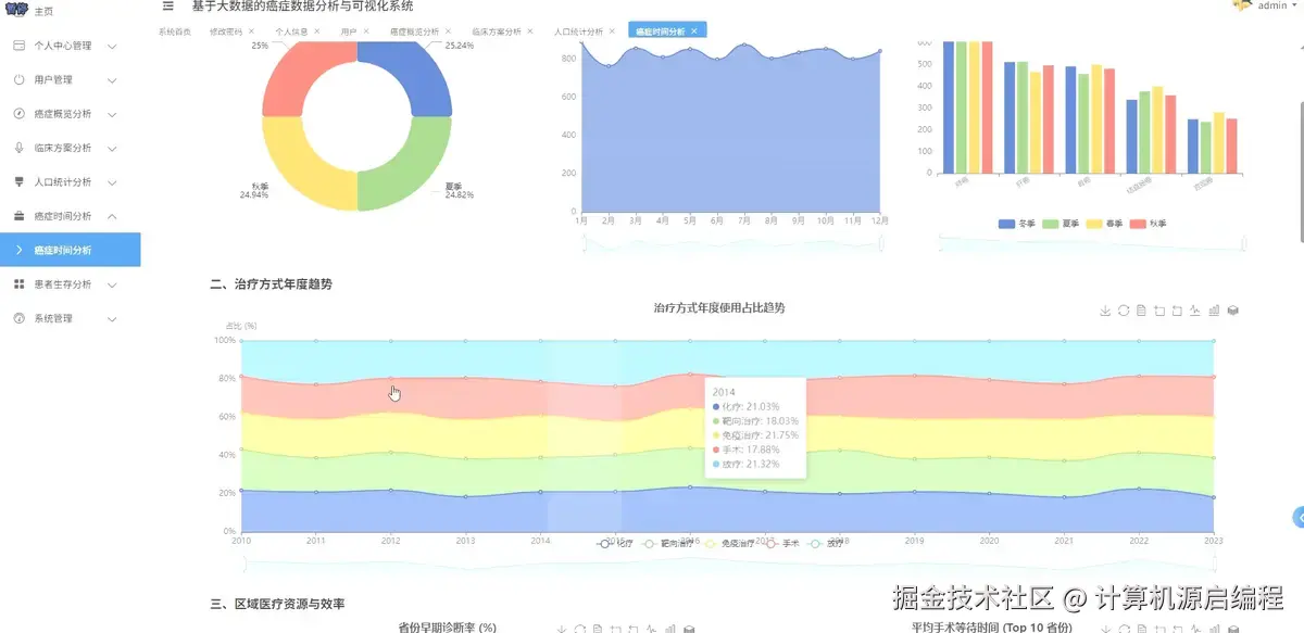 癌症时间.png
