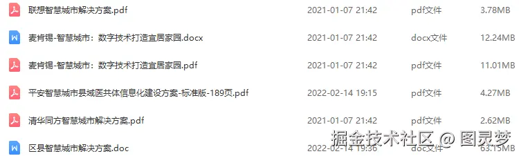 智慧城市解决方案