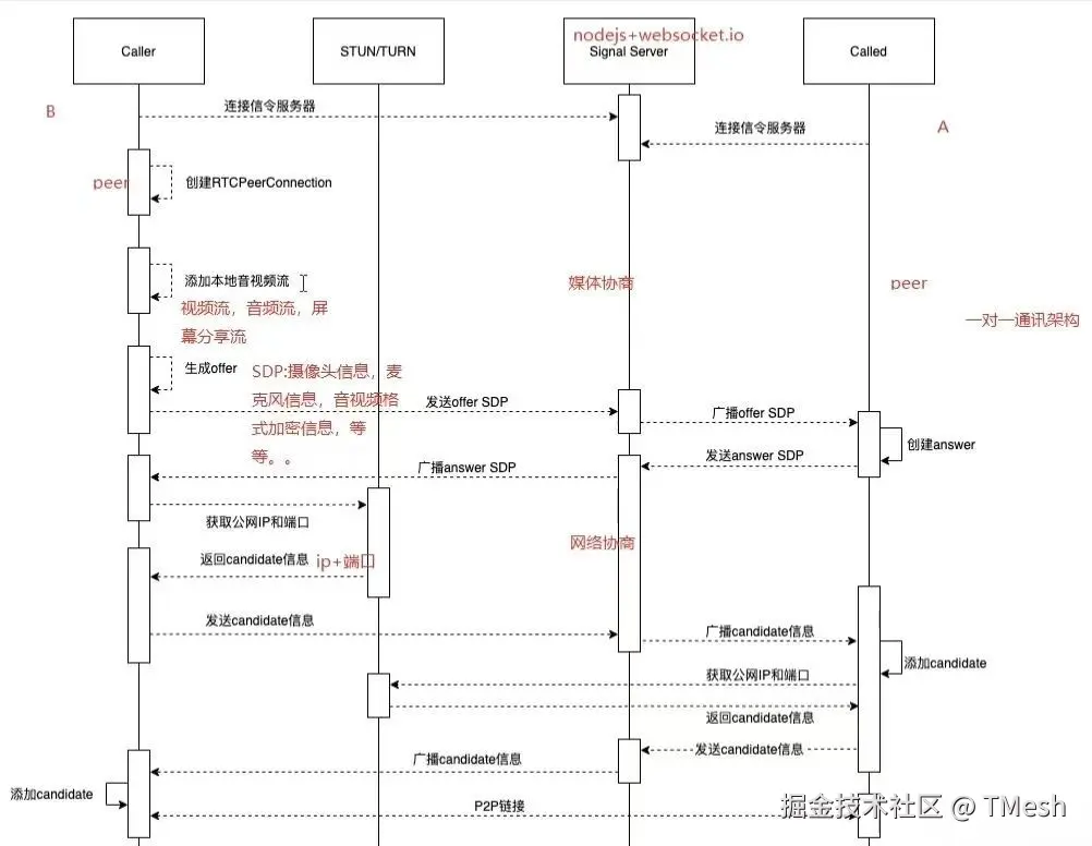 [6042199ed2c298dc5b0717130687e2b5.jpeg]