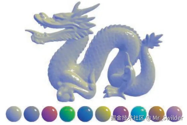 图5.2：一种风格化的着色模型，由Gooch着色模型和高光效果组成。顶部的图像展示了一个使用这个着色模型渲染的复杂对象（中国龙），它具有一个中性色调的表面颜色。下部的图像中展示了一系列具有不同表面颜色的材质球。 [1172]