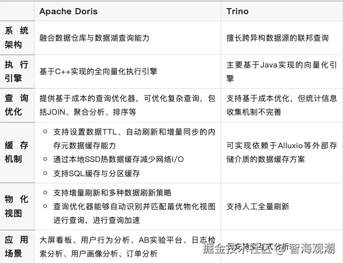 截屏2025-12-26 下午1.17.39.png