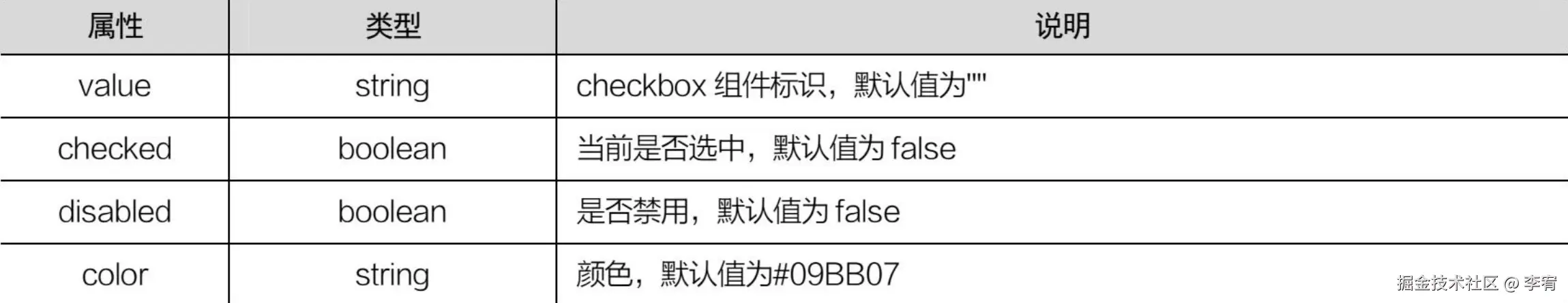 image-20240908165339558