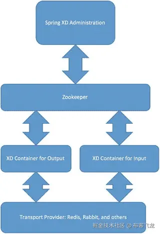 A371868_1_En_15_Fig6_HTML.jpg