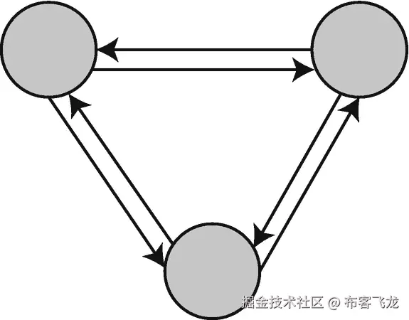 img/488426_1_En_6_Fig3_HTML.png