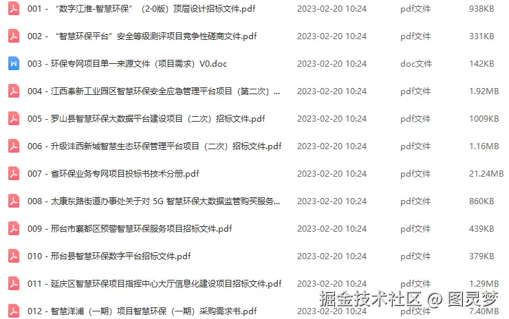 智慧环保解决方案