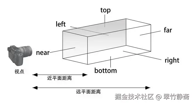u=66848331,3877962368&fm=253&fmt=auto&app=138&f=JPG.webp