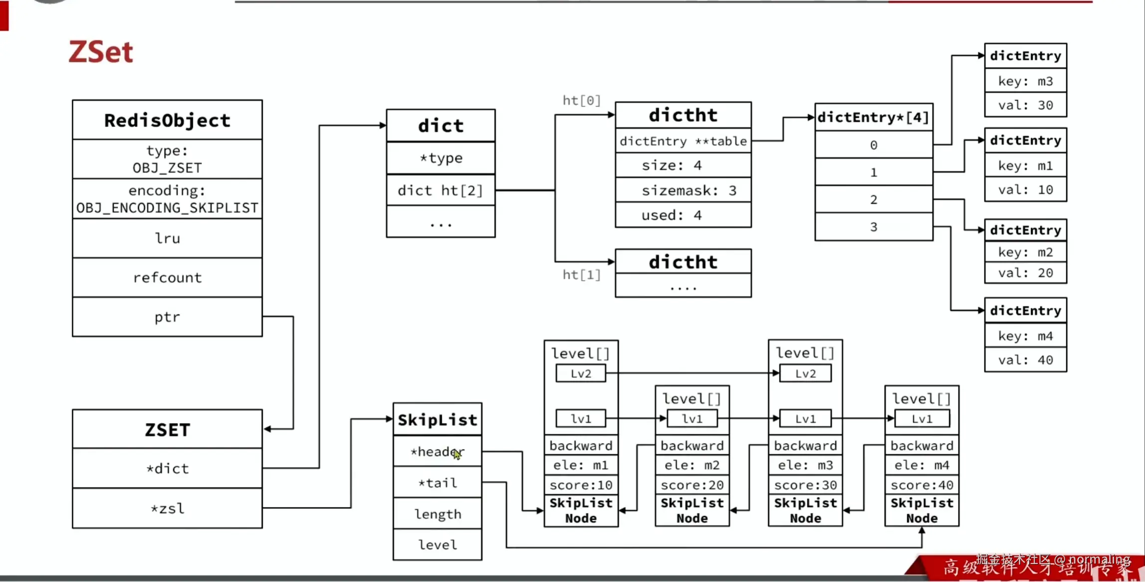 image-20240903152502489