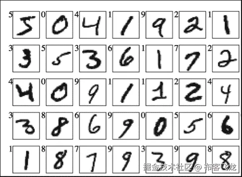 Support vector machines