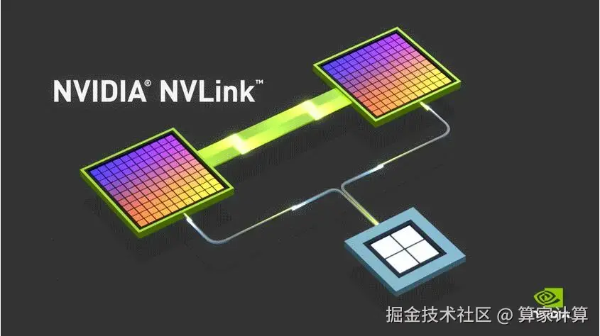NVIDIA®NVLink到底是个啥？ - 产品评测 - 北京迈拓晨峰科技发展有限公司