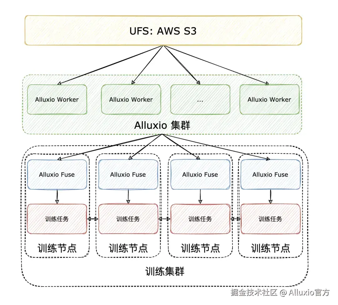 图1.png