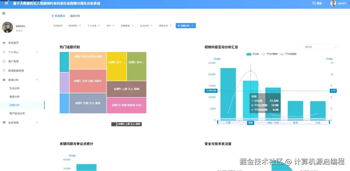 话题分析.png