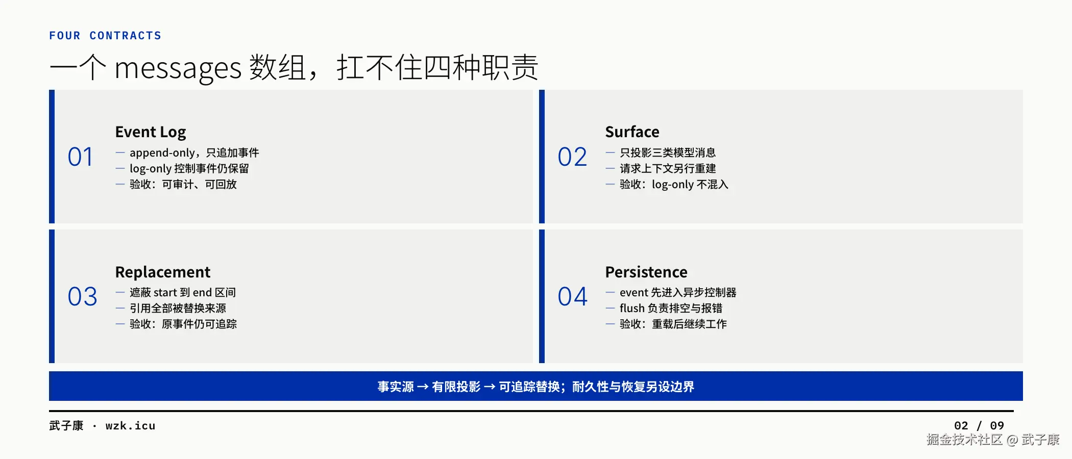图02