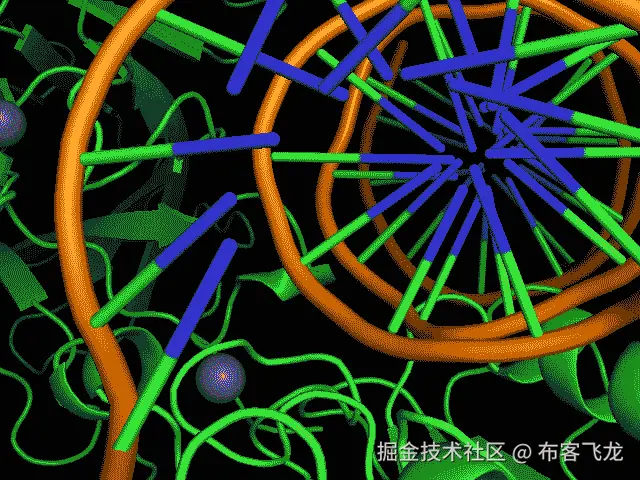 图 8.6 - DNA 分子附近的第 200 帧和场景 S1 