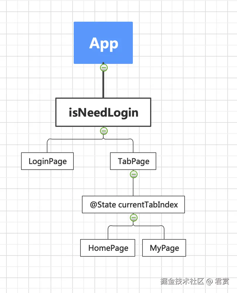 image-20211208151019693