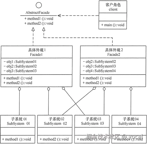 image-20220301165409202