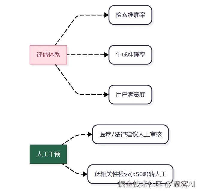 902f46256c4b05669de297e7735d2b73.png