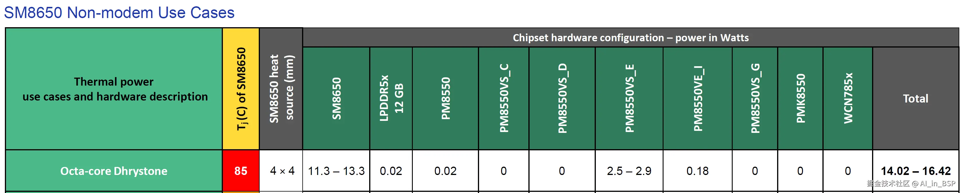 8650-tdp.png