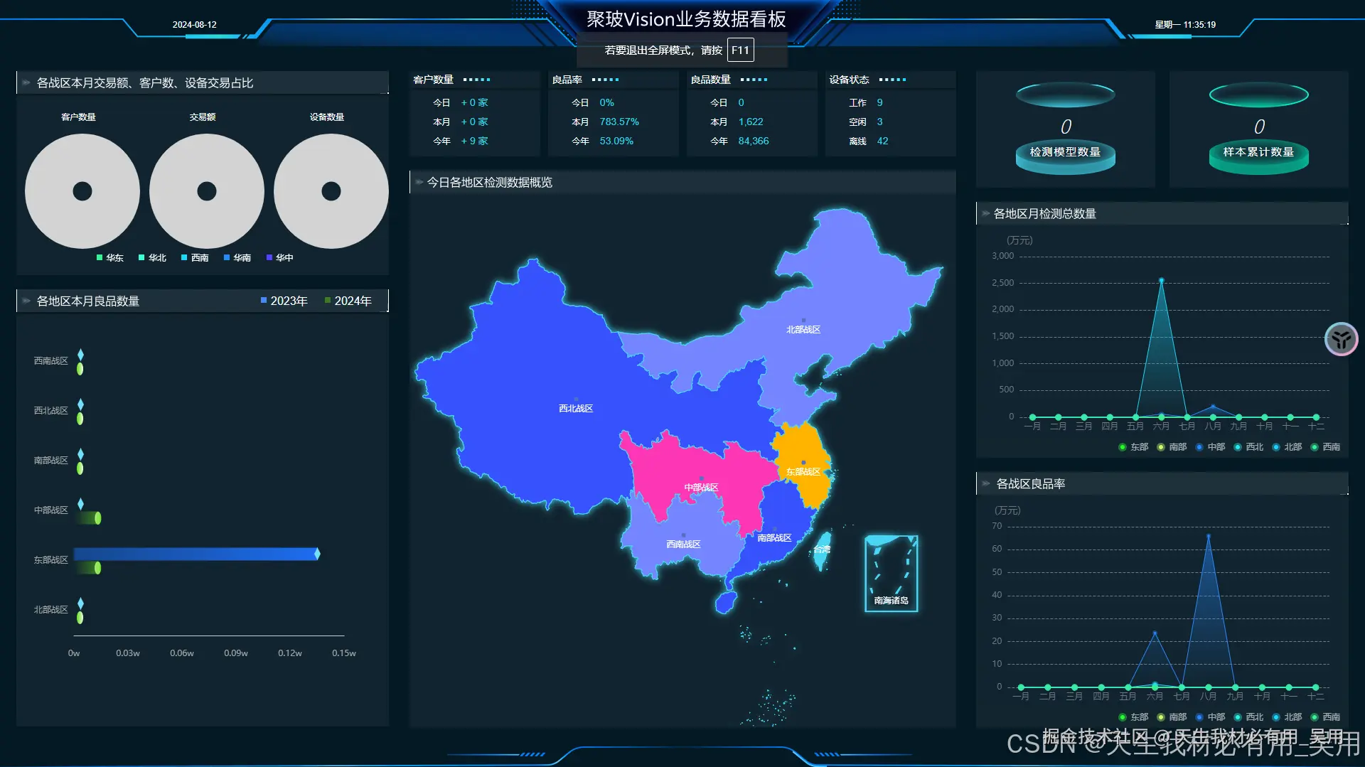 如何使用 ECharts 将中国地图省份合并为大区保姆级教程,GeoJSON数据合并，真实项目实践