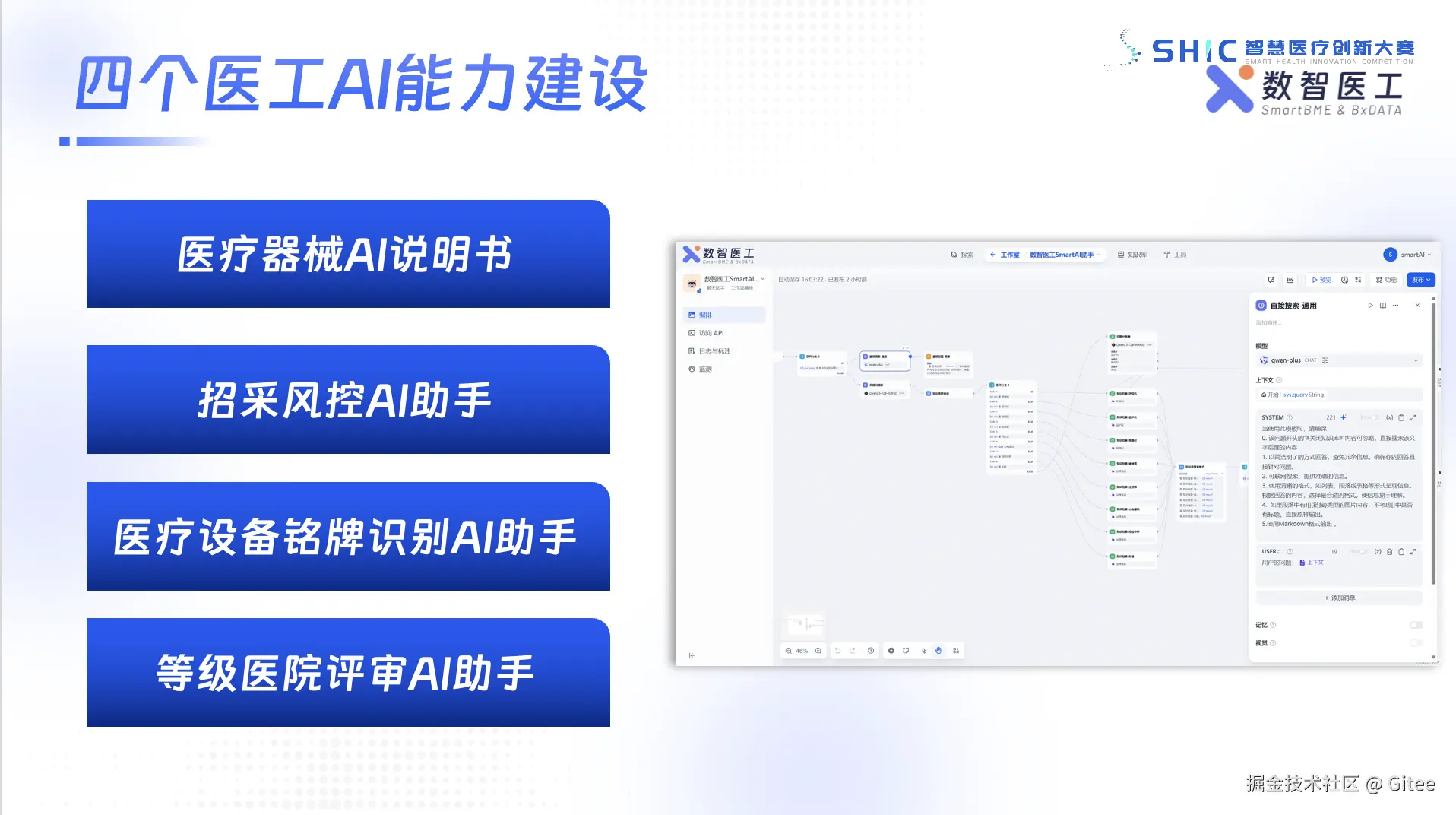 「数智医工」核心使用场景