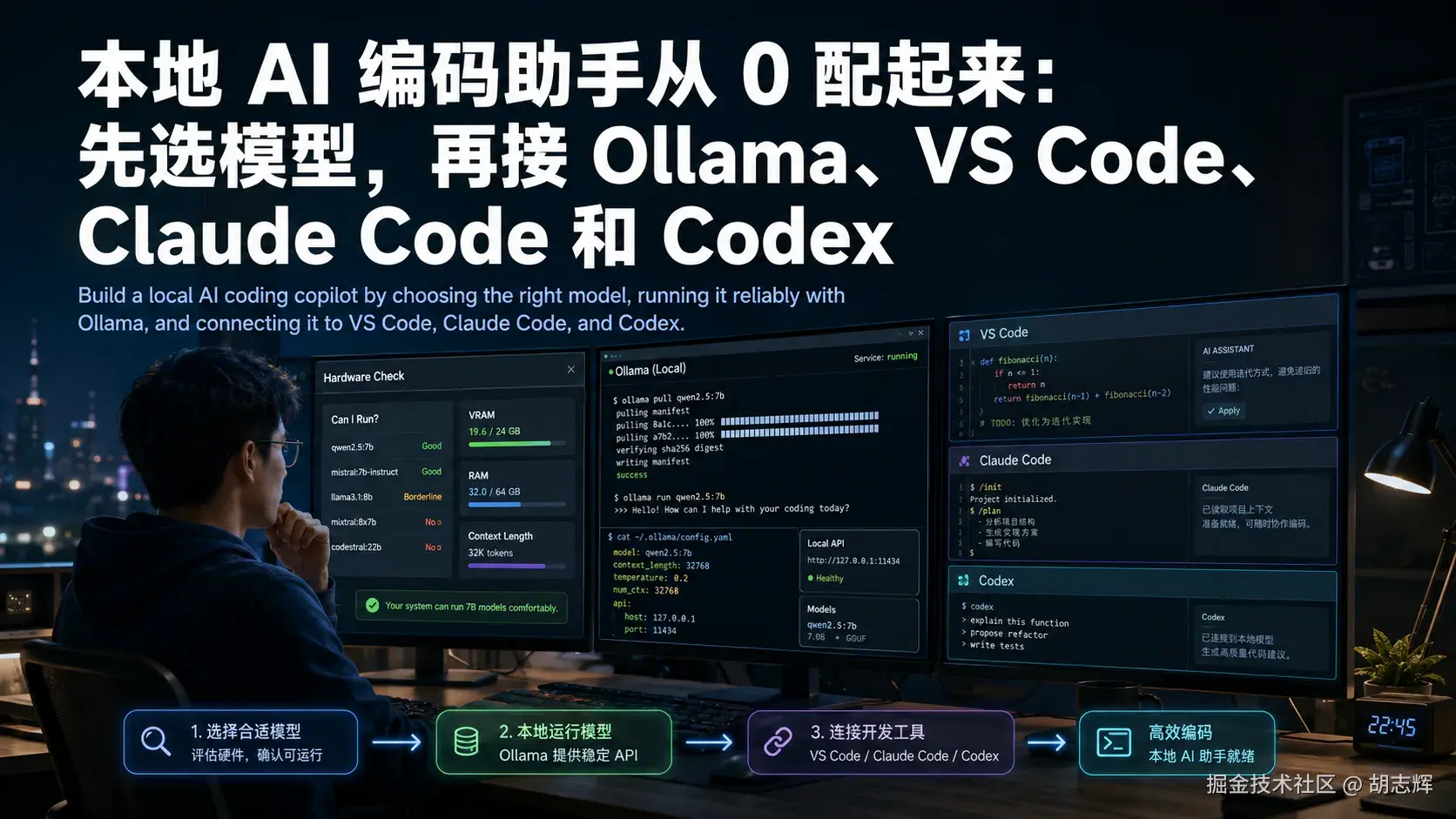 local-ai-coding-assistant-ollama-vscode-claude-code-codex.png