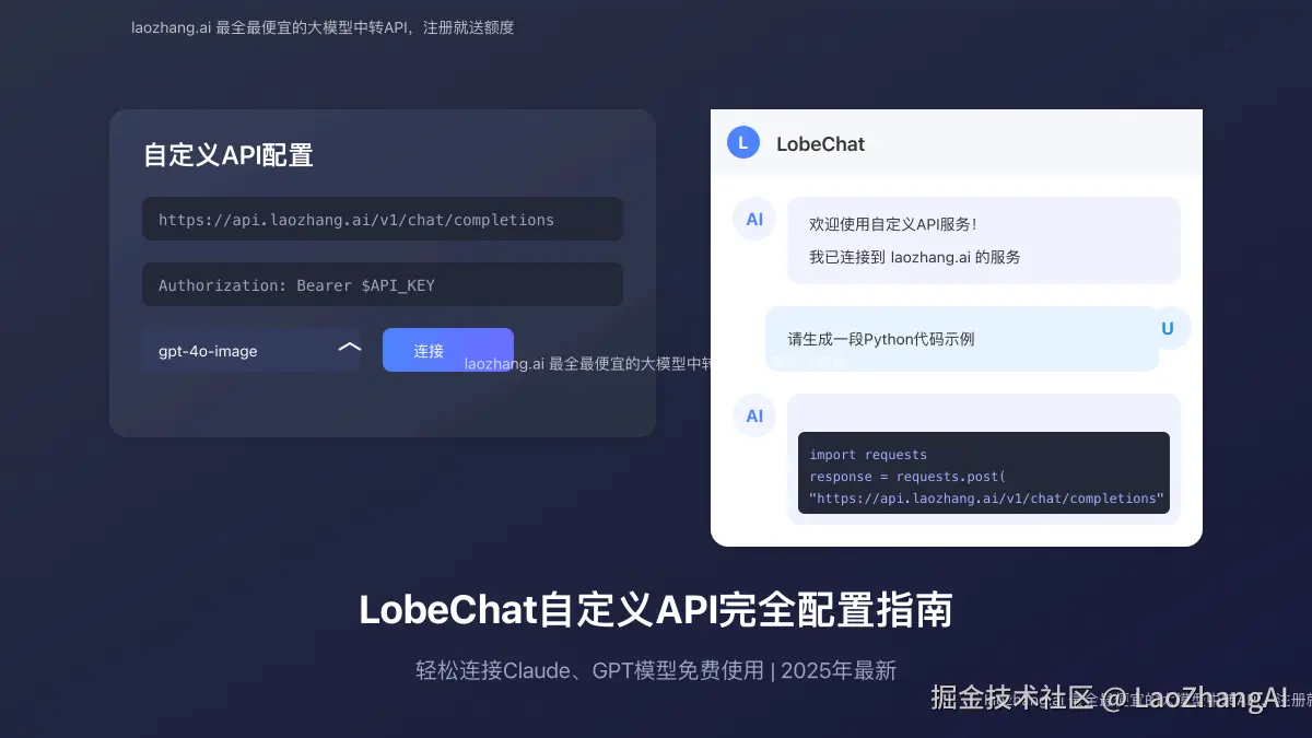 LobeChat自定义API配置指南封面