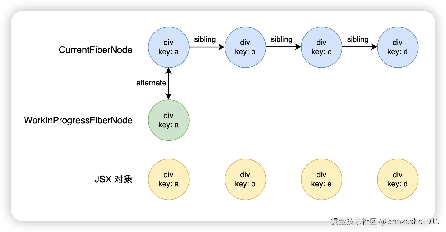 image-20230228112653938