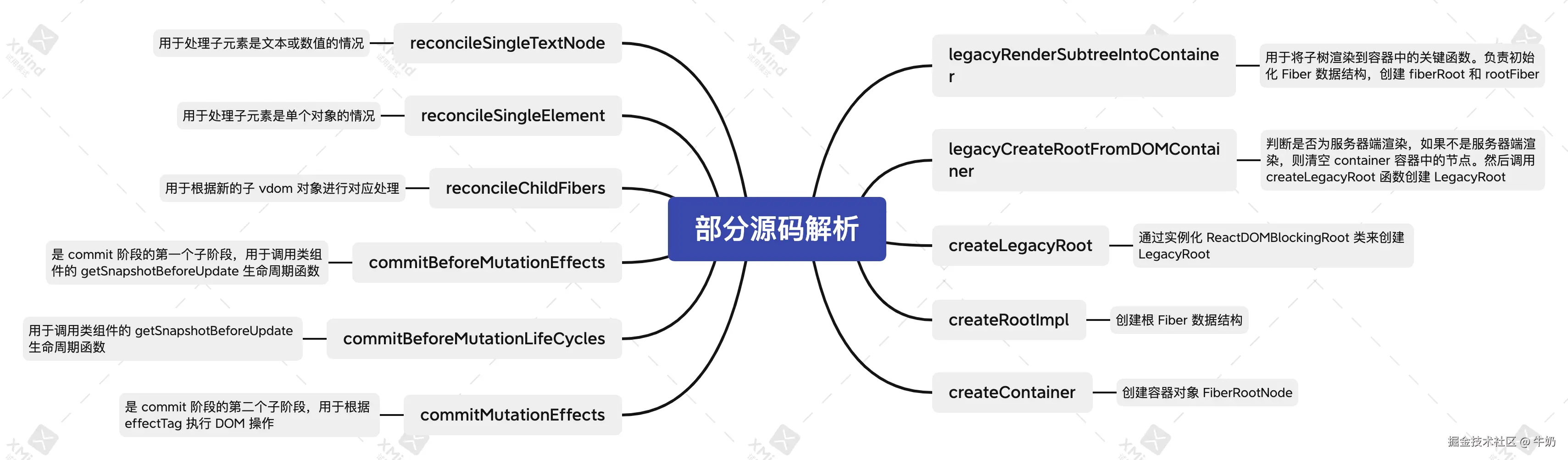 react-9