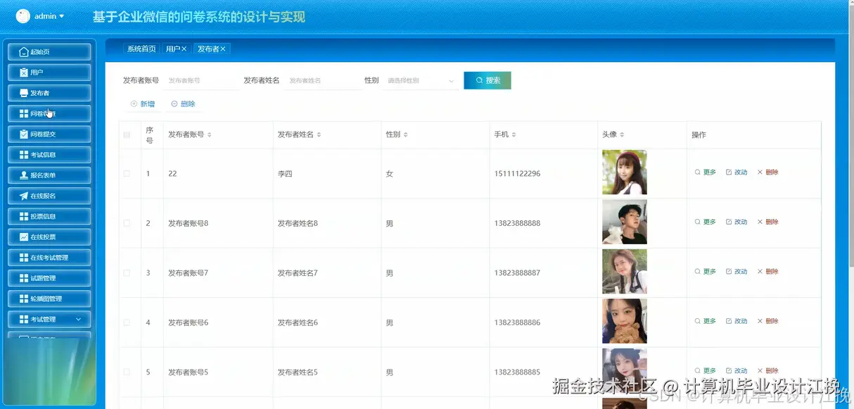发布者