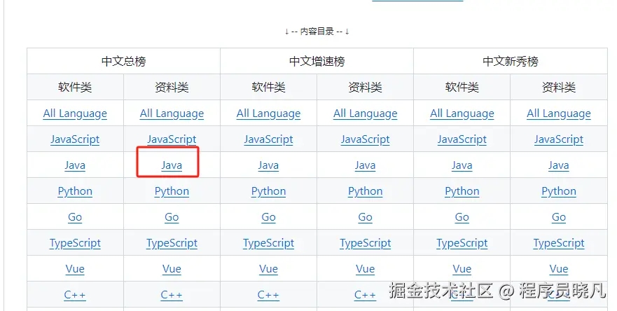 image-20240801220114742