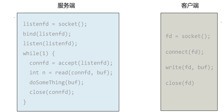 cf4ef70d55034709ab7f4070daa71e40~tplv-obj.image.gif