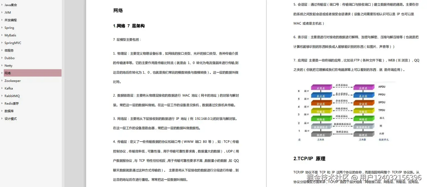 阿里Java岗面试百题：Spring 缓存 JVM 微服务 数据库 RabbitMQ等