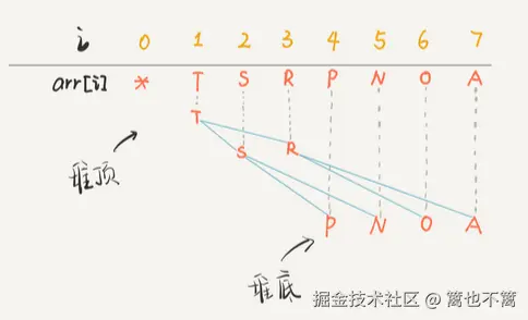 image-20240716010652598
