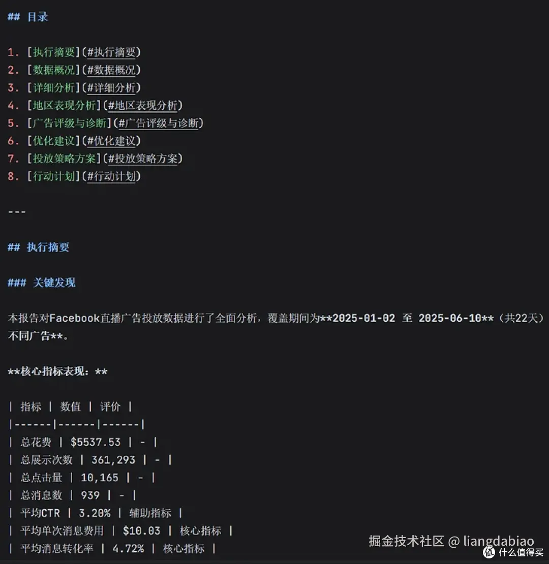Facebook Ads Analyzer 广告分析 Claude Code Skill